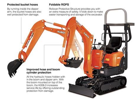 k008-3 compact excavators|kubota k008 spec spec.